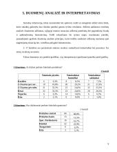 Lojalumo Lietuvos gamintojų produkcijai tyrimas 9 puslapis