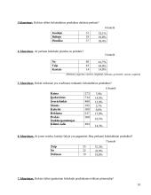 Lojalumo Lietuvos gamintojų produkcijai tyrimas 10 puslapis