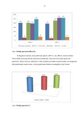 Marketingo tyrimas: cukrainė 11 puslapis