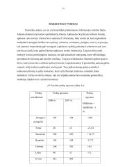 Marketingo tyrimas: cukrainė 10 puslapis