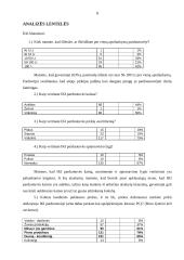 Marketingo tyrimas: maisto prekių parduotuvė naujame mikrorajone UAB Palink "Iki" 8 puslapis