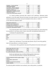 Marketingo tyrimas: maisto prekių parduotuvė naujame mikrorajone UAB Palink "Iki" 9 puslapis