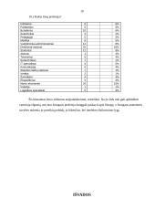 Marketingo tyrimas: maisto prekių parduotuvė naujame mikrorajone UAB Palink "Iki" 10 puslapis