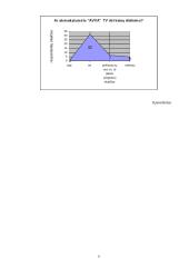 Marketingo tyrimas: televizija UAB "Avva" 11 puslapis