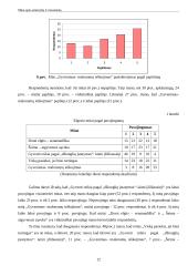 Asmenybės ir visuomenės mitai 12 puslapis