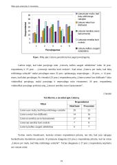 Asmenybės ir visuomenės mitai 14 puslapis