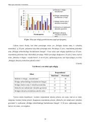 Asmenybės ir visuomenės mitai 19 puslapis