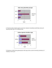 Mokslinis tyrimas: rūkymas 11 puslapis