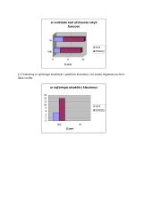 Mokslinis tyrimas: rūkymas 15 puslapis