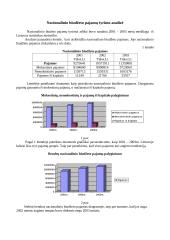 Nacionalinio biudžeto pajamų statistinis tyrimas 4 puslapis