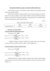 Nacionalinio biudžeto pajamų statistinis tyrimas 5 puslapis