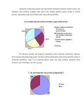 Naujos prekės įvedimas į rinką 8 puslapis