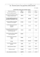 Organizacijos kultūra: SEB banko Kauno filialas 7 puslapis