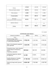 Organizacijos kultūra: SEB banko Kauno filialas 8 puslapis