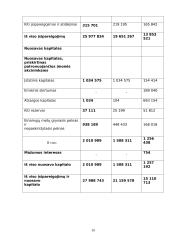 Organizacijos kultūra: SEB banko Kauno filialas 10 puslapis