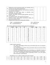 Pedagogo savidiagnozė 5 puslapis