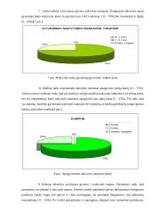 Plungės nakvynės namai 16 puslapis