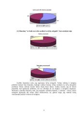 Požiūris į lyčių nelygybę 8 puslapis