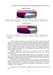 Požiūris į lyčių nelygybę 9 puslapis