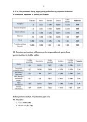 Prestižo ženklai: viduriniosios klasės klaipėdiečių požiūris į drabužių ir aksesuarų klastotes 10 puslapis