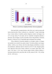 Prestižo ženklai: viduriniosios klasės klaipėdiečių požiūris į drabužių ir aksesuarų klastotes 13 puslapis