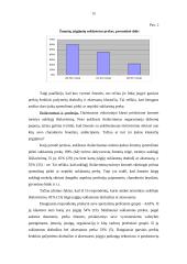 Prestižo ženklai: viduriniosios klasės klaipėdiečių požiūris į drabužių ir aksesuarų klastotes 14 puslapis