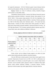 Prestižo ženklai: viduriniosios klasės klaipėdiečių požiūris į drabužių ir aksesuarų klastotes 15 puslapis