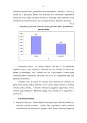 Prestižo ženklai: viduriniosios klasės klaipėdiečių požiūris į drabužių ir aksesuarų klastotes 20 puslapis