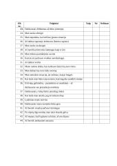 Regimojo įsiminimo ir mokymosi motyvacijos tyrimas 4 puslapis