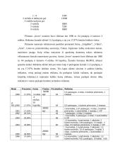 Reklamos kaita populiariausiuose žurnaluose 11 puslapis