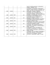 Reklamos kaita populiariausiuose žurnaluose 12 puslapis