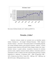 Reklamos kaita populiariausiuose žurnaluose 13 puslapis