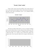 Reklamos kaita populiariausiuose žurnaluose 16 puslapis