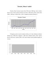 Reklamos kaita populiariausiuose žurnaluose 19 puslapis