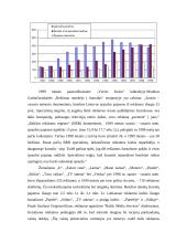 Reklamos kaita populiariausiuose žurnaluose 3 puslapis
