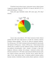 Reklamos kaita populiariausiuose žurnaluose 5 puslapis