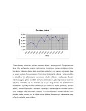 Reklamos kaita populiariausiuose žurnaluose 9 puslapis