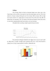 Report of research: iPod 4 puslapis