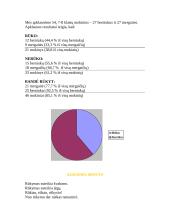 Rūkymo žala 2 puslapis