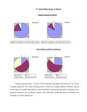 Socialinės adaptacijos ypatumai 12 puslapis