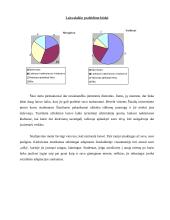 Socialinės adaptacijos ypatumai 14 puslapis