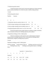 Produkcijos gamybos planas