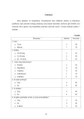 Specialiųjų poreikių asmenys 8 puslapis