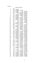 Statistikos tyrimas: bedarbių išsilavinimas 5 puslapis