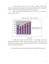 Statistinis tyrimas: užsienio prekyba 11 puslapis