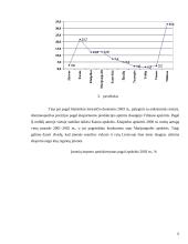 Statistinis tyrimas: užsienio prekyba 13 puslapis
