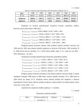 Statistinis tyrimas: užsienio prekyba 15 puslapis