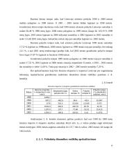 Statistinis tyrimas: užsienio prekyba 19 puslapis