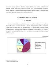 Sveikatos priežiūros ypatumai 8 puslapis