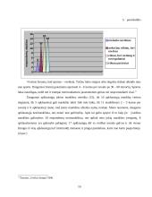 Sveikatos priežiūros ypatumai 10 puslapis